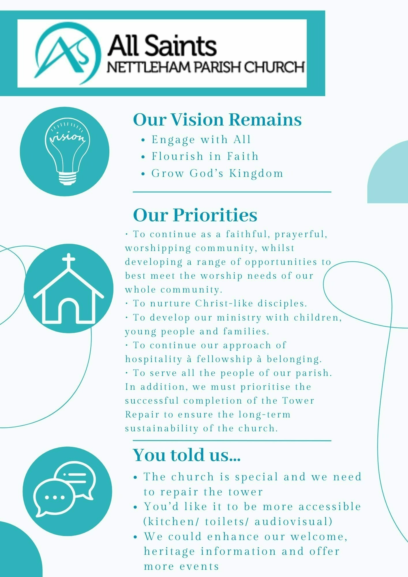 Vision Document